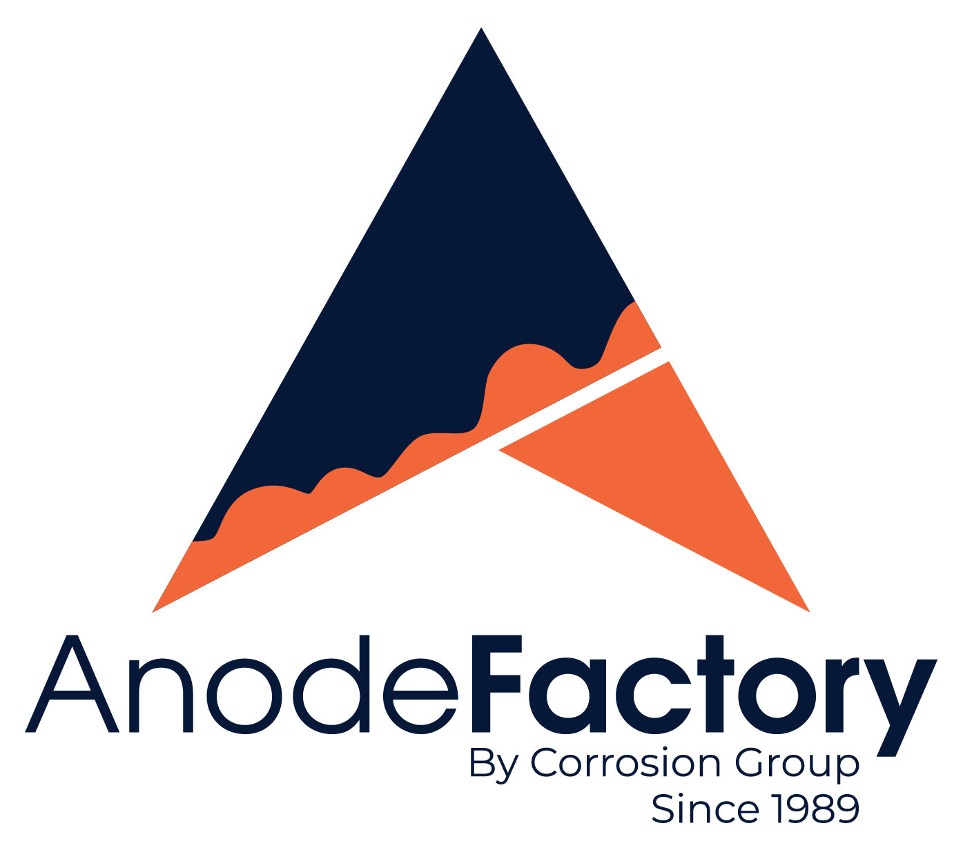 Anode Factory | Anodes for every Application