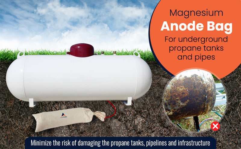Mg-anode w zasypce 14,5 kg/17 funtów, 1,7 V, Inkl 10m, 10 mm2 Röd XLPE/PVC