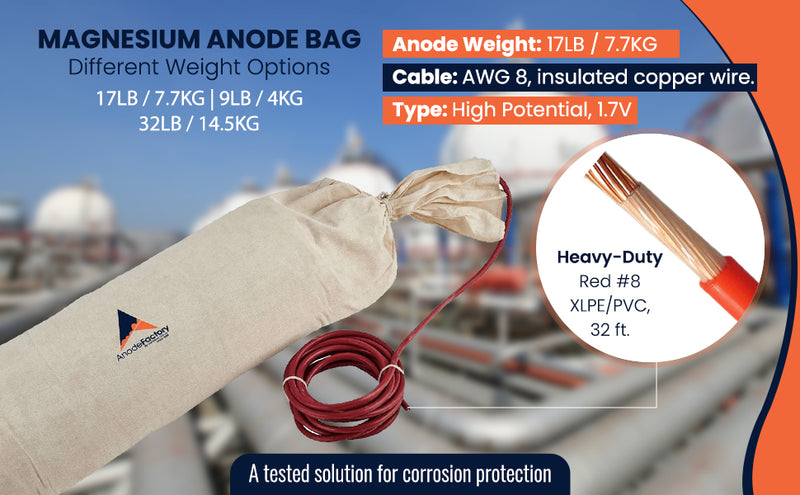 Mg-anode w zasypce 14,5 kg/17 funtów, 1,7 V, Inkl 10m, 10 mm2 Röd XLPE/PVC